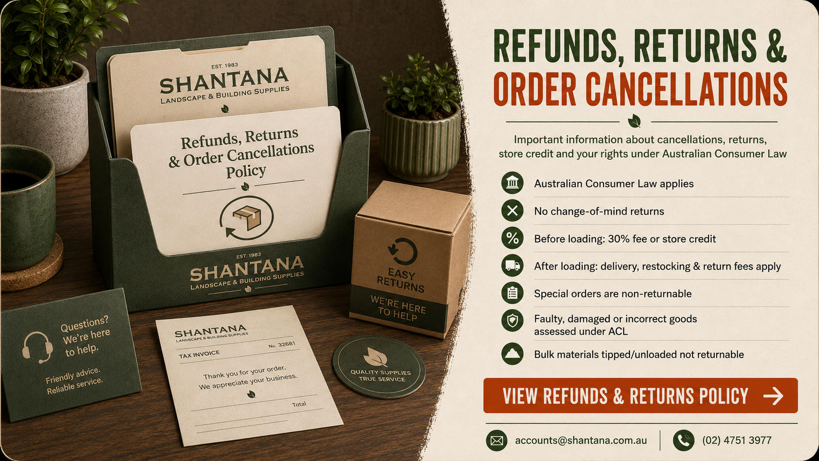 Shantana Refunds and returns Policy
